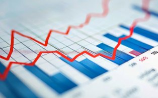 No momento o Mercado financeiro reduz previsão da inflação para 5,57%.