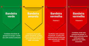 Aneel decide que a Energia fica mais cara com bandeira amarela em Maio.