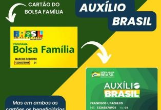 Caixa Econômica começa a pagar Bolsa Família (Auxilio Brasil) de Abril.