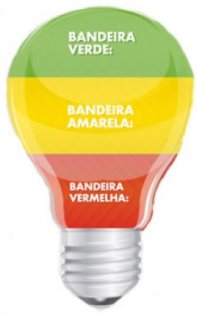 Preço da Energia: Bandeira tarifária continuará amarela em Agosto.